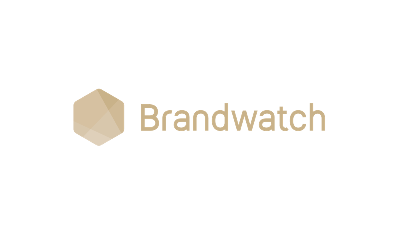 Brandwatch (Cision)